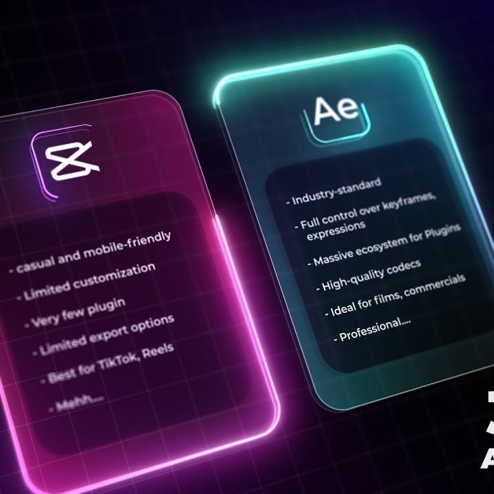 Animación 3D After Effects